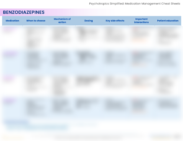 benzodiazepines page preview