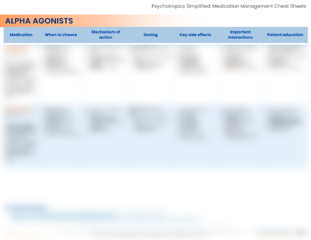 alpha agonists page preview