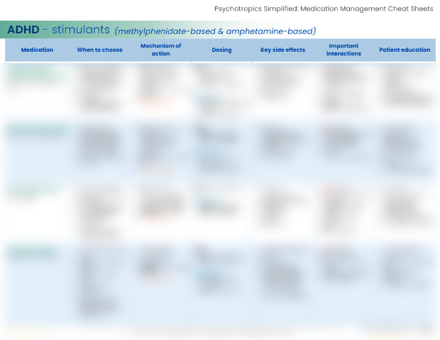 ADHD stimulants page preview