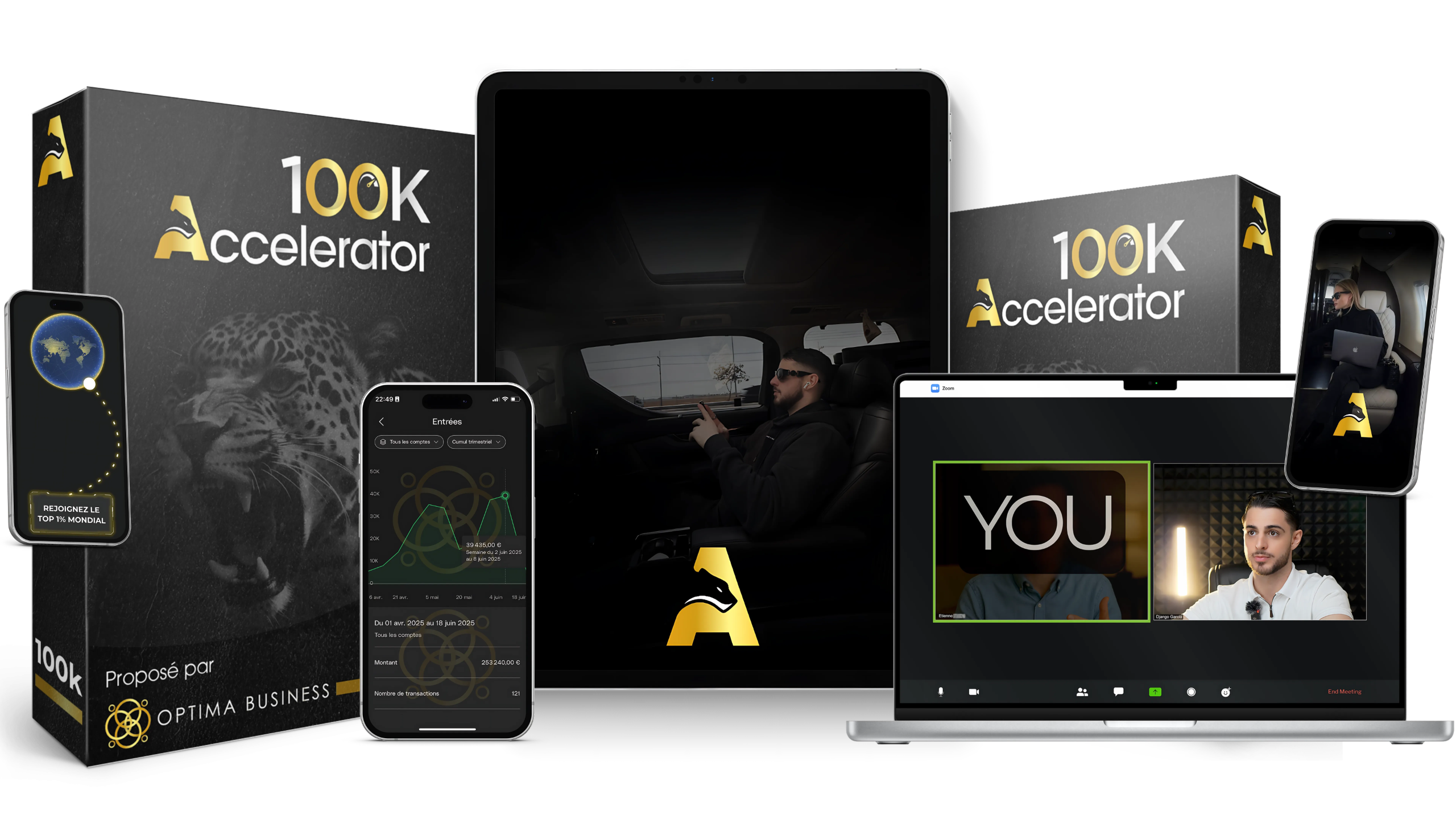 Mockup du programme 100K Accelerator™ d’Optima Business – coaching premium pour créer et développer un business en ligne à 6 ou 7 chiffres grâce à un système automatisé et structuré.