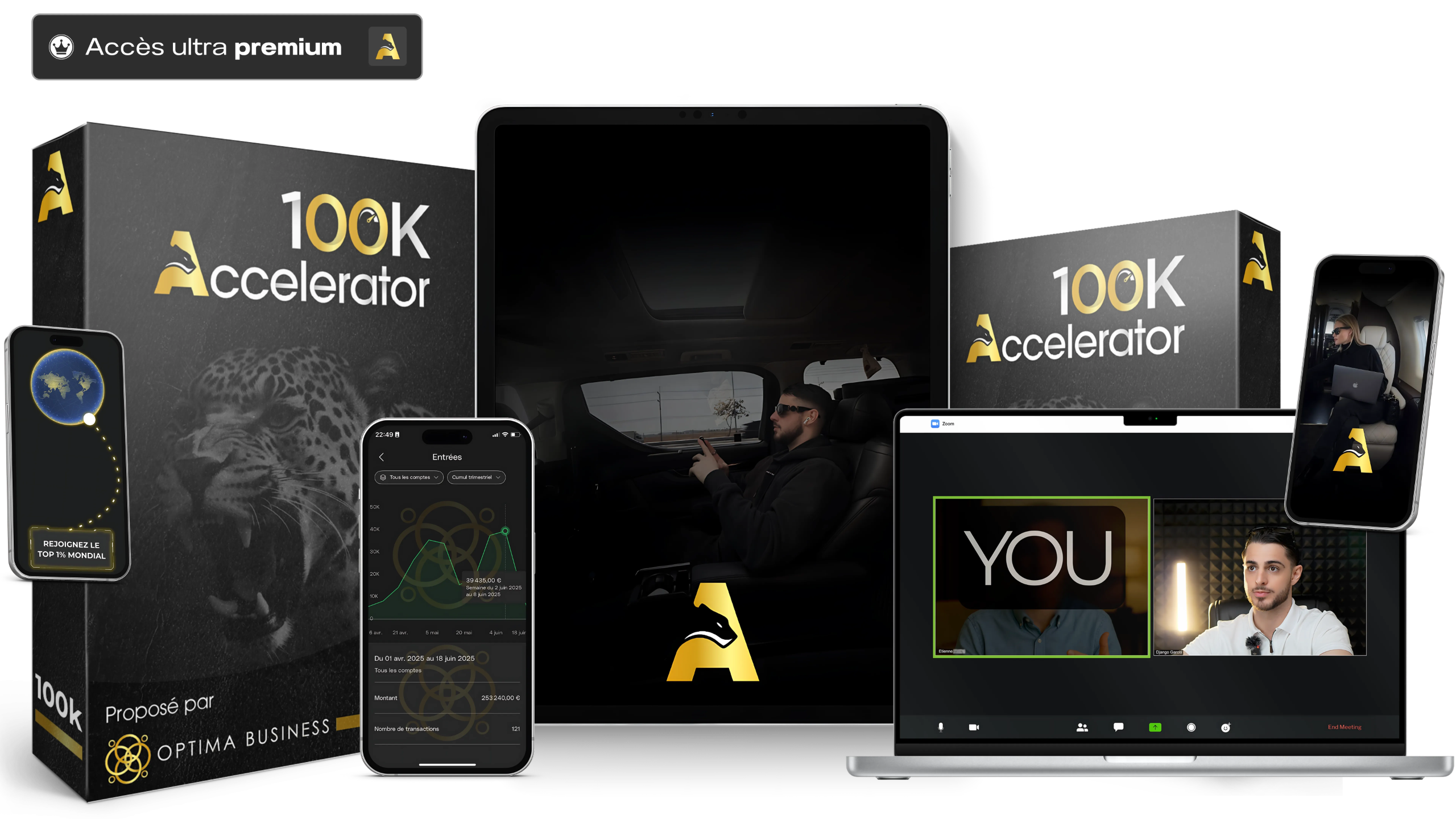 Mockup du programme 100K Accelerator™ d’Optima Business – coaching premium pour créer et développer un business en ligne à 6 ou 7 chiffres grâce à un système automatisé et structuré.