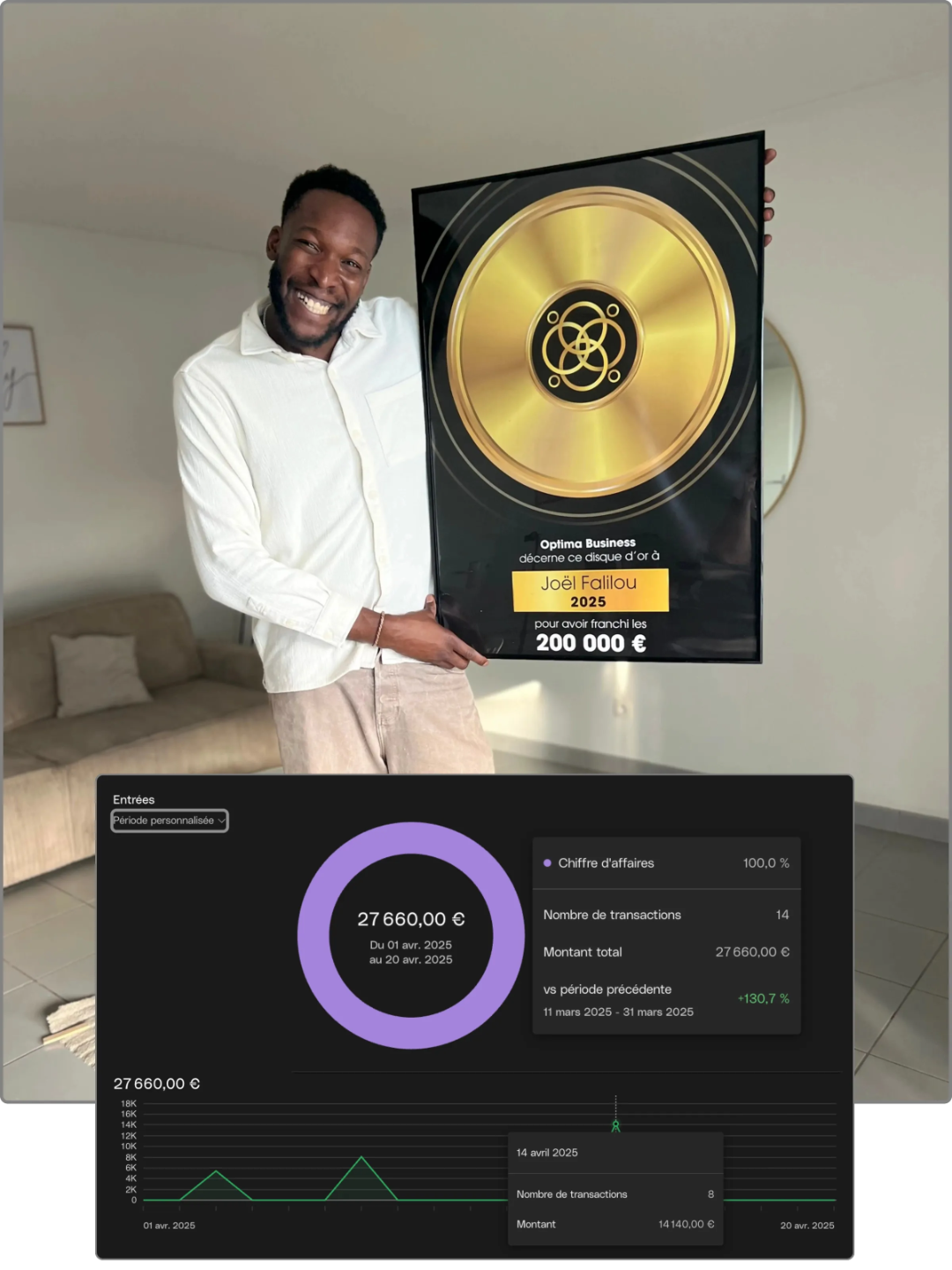  Notre élève Joël en photo avec son trophée cadeau qui lui a été offert lorsqu'il à atteint 200 000 euros de résultats financiers 