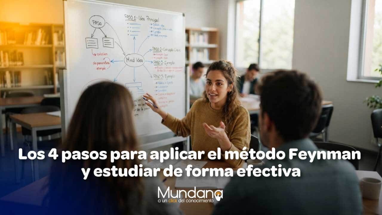 método Feynman
