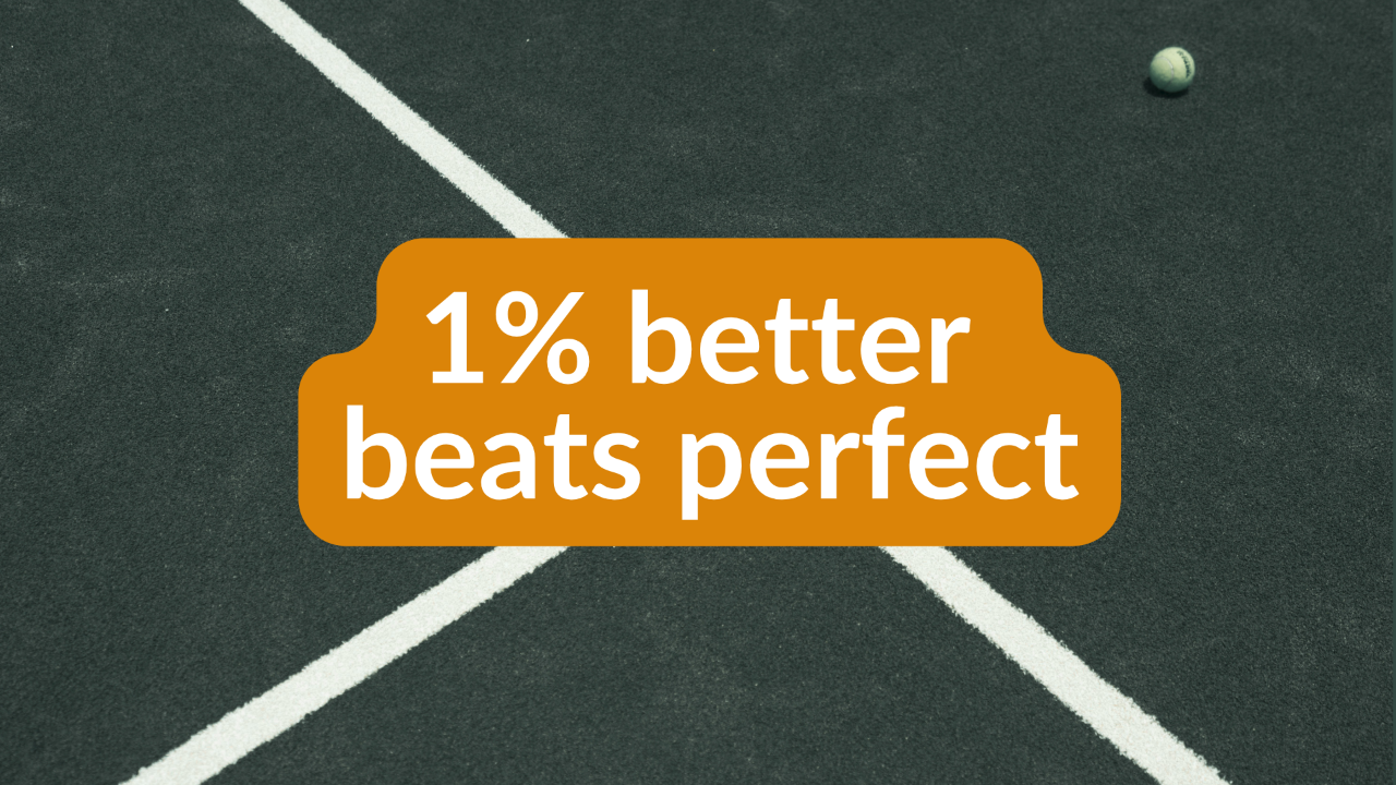 My Daily Leadership Blog on Leadership Development Strategies Showing Novak Djokovic for His 1% Gains