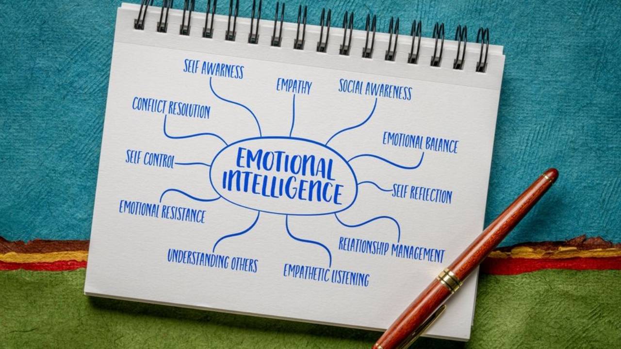 Emotional Intelligence at Work: What It Is & How to Use It