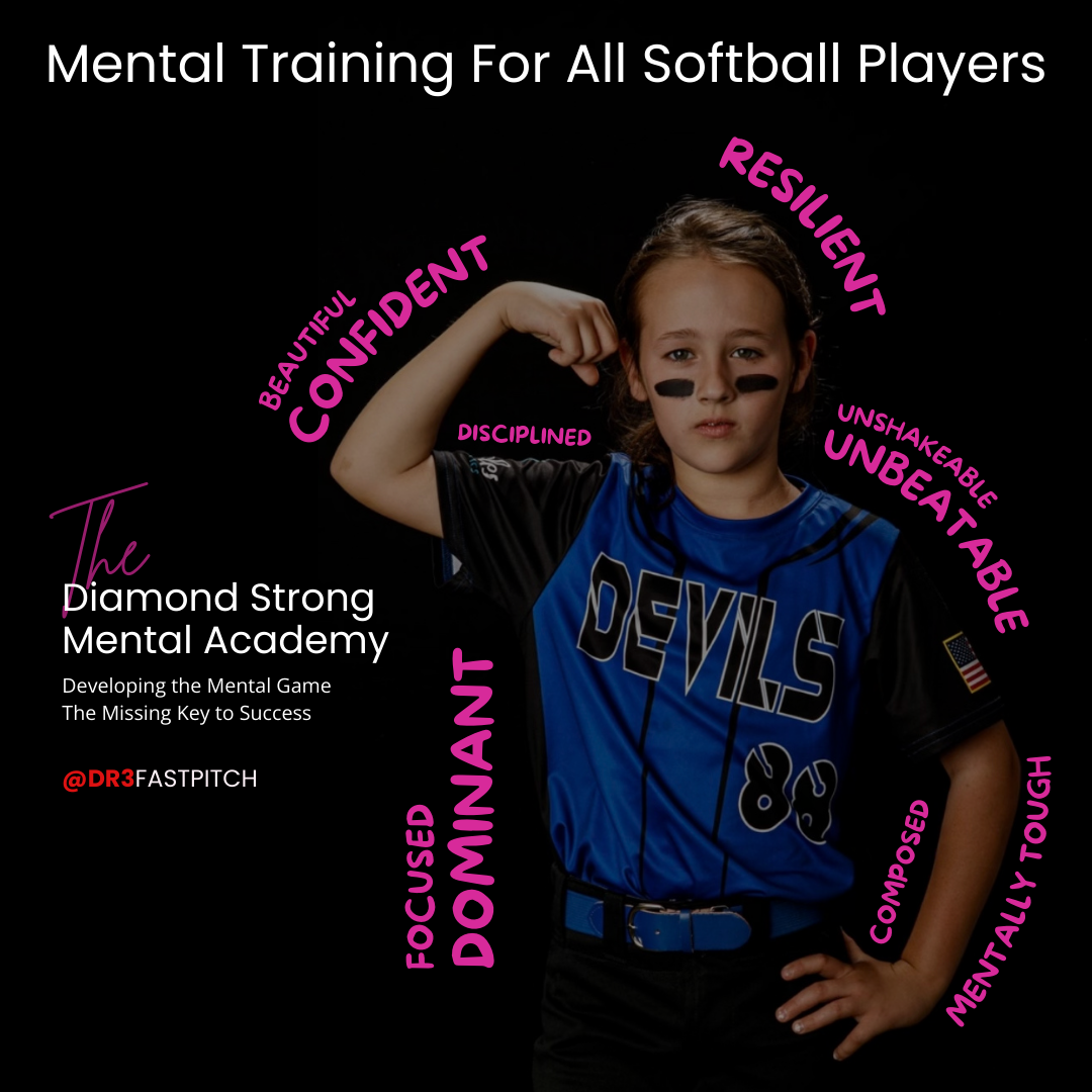 Mental Training