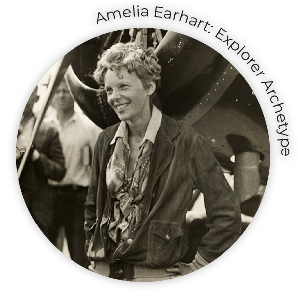 Archetypes and the Hero's Journey — Nina Madden Academy coaching diploma