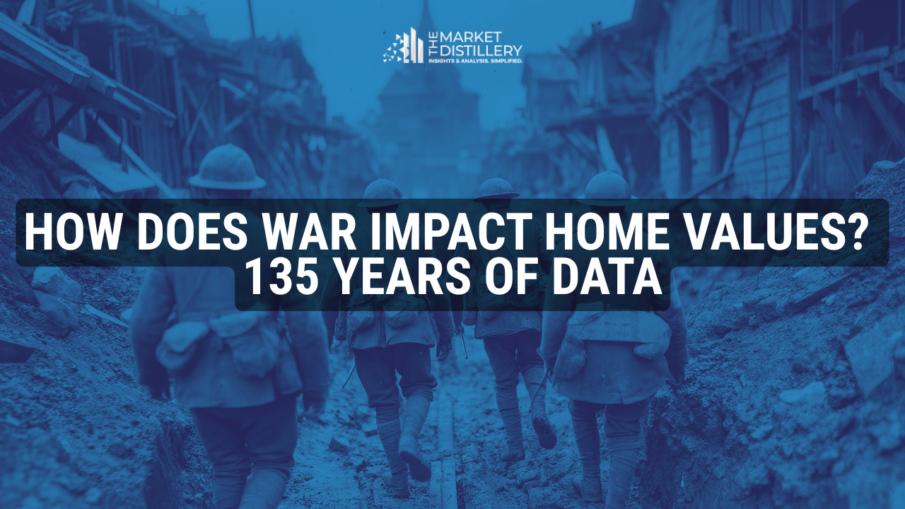 war's impact on home values