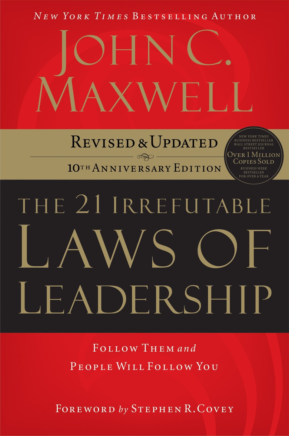 Put Your Dreams To The Test By John Maxwell