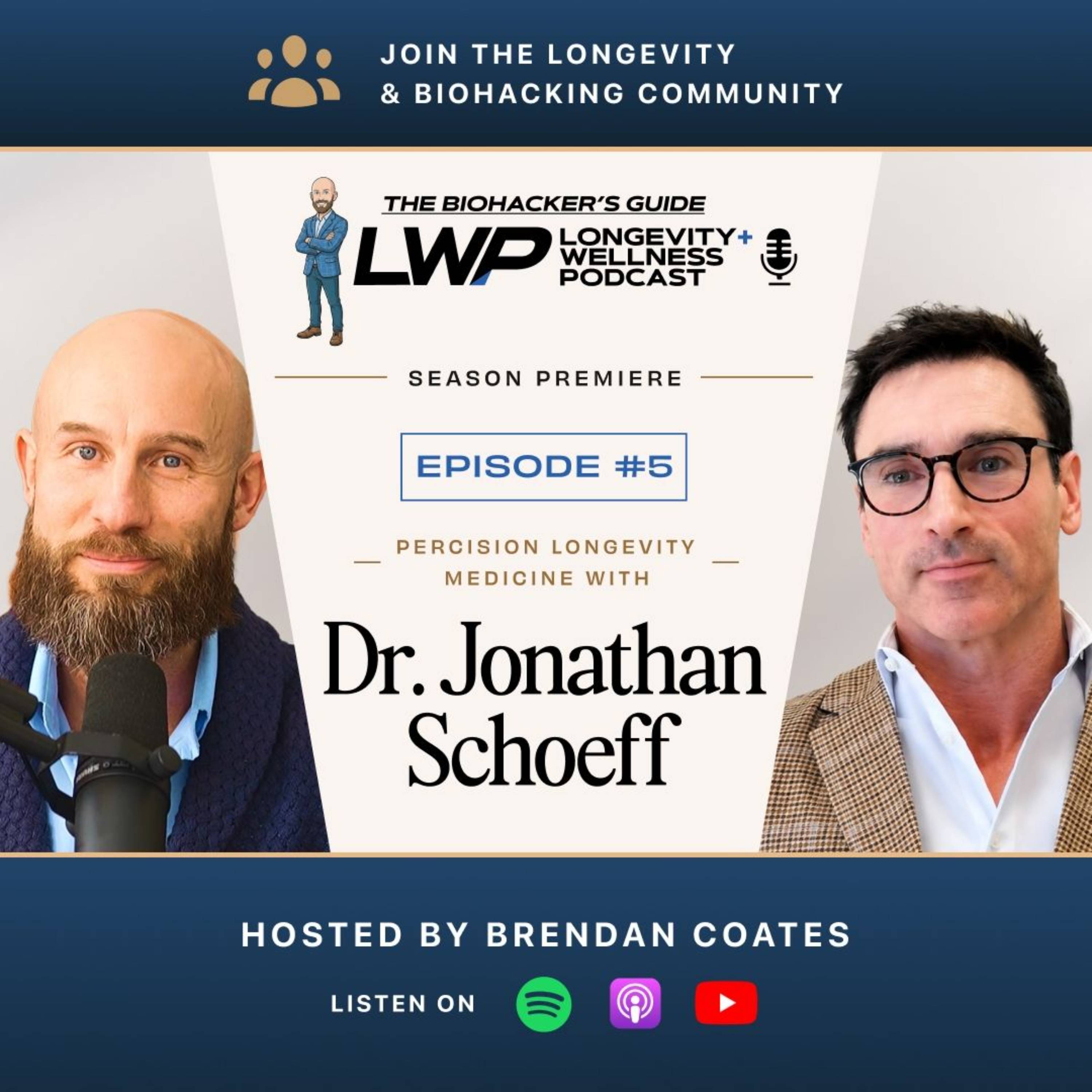 Longevity Wellness Podcast