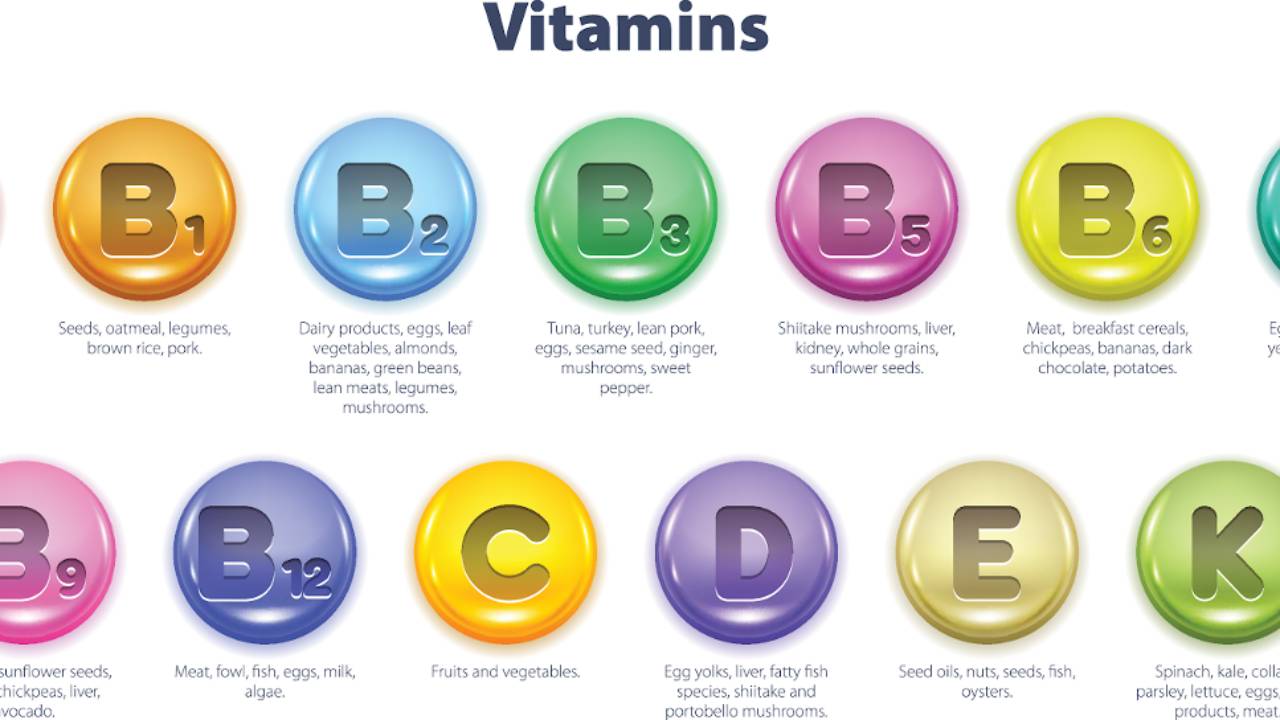 Do I need Vitamins?
