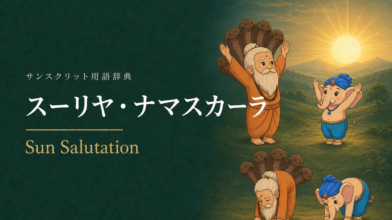 スーリヤ・ナマスカーラ (Sun Salutation) の意味を表すイラスト (サンスクリット用語辞典)
