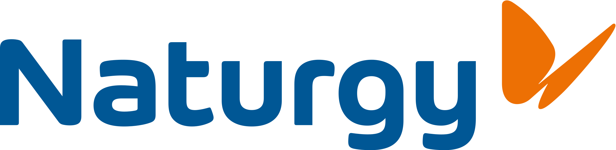 Naturgy – Spanish natural gas and electricity company