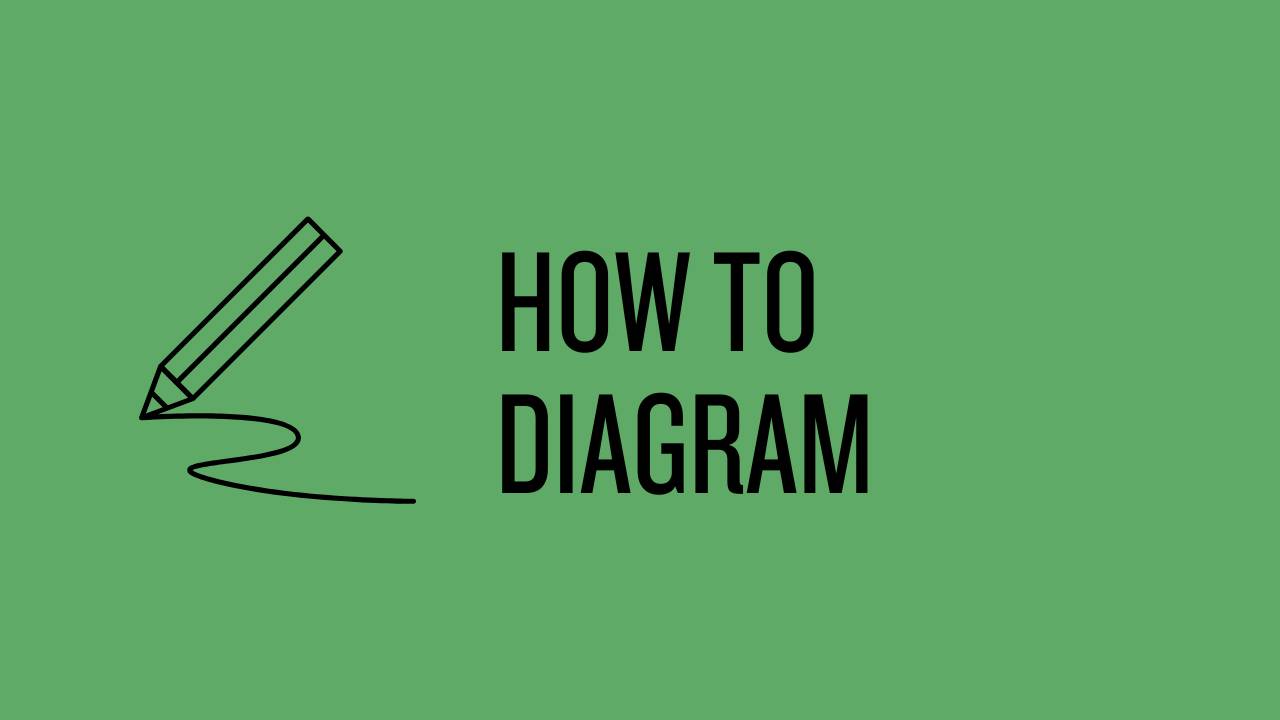 How to Diagram