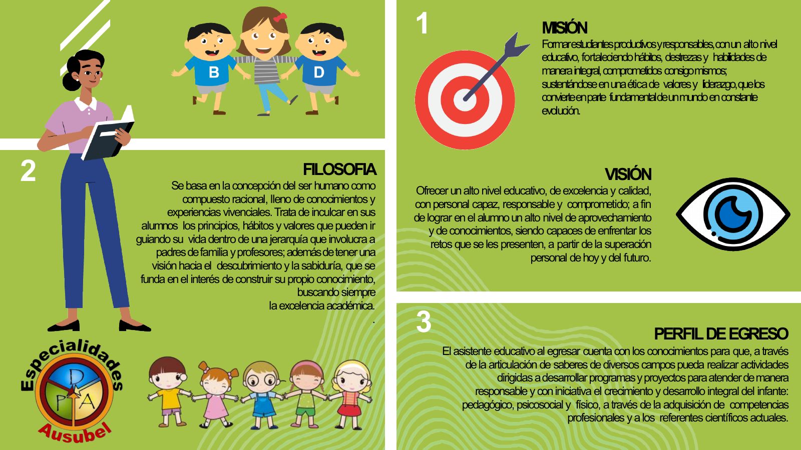 Folleto informativo Especialidad en Asistencia Educativa – página 3