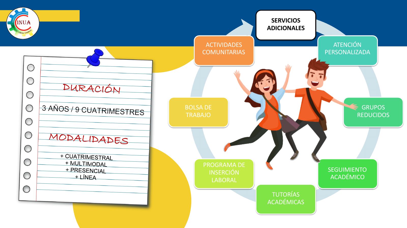 Folleto informativo Licenciatura en Pedagogía – página 10