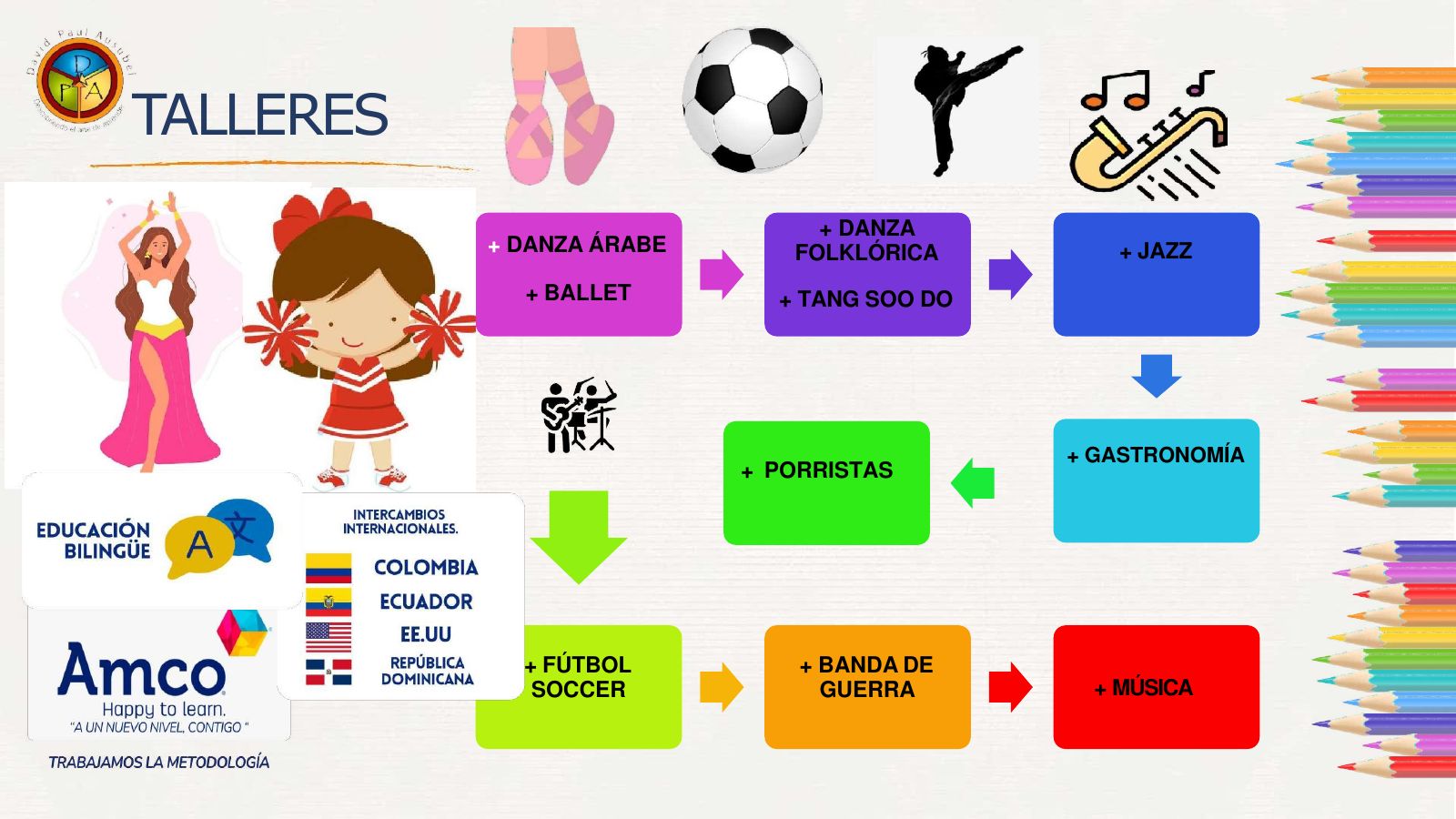 Folleto informativo Primaria – página 7