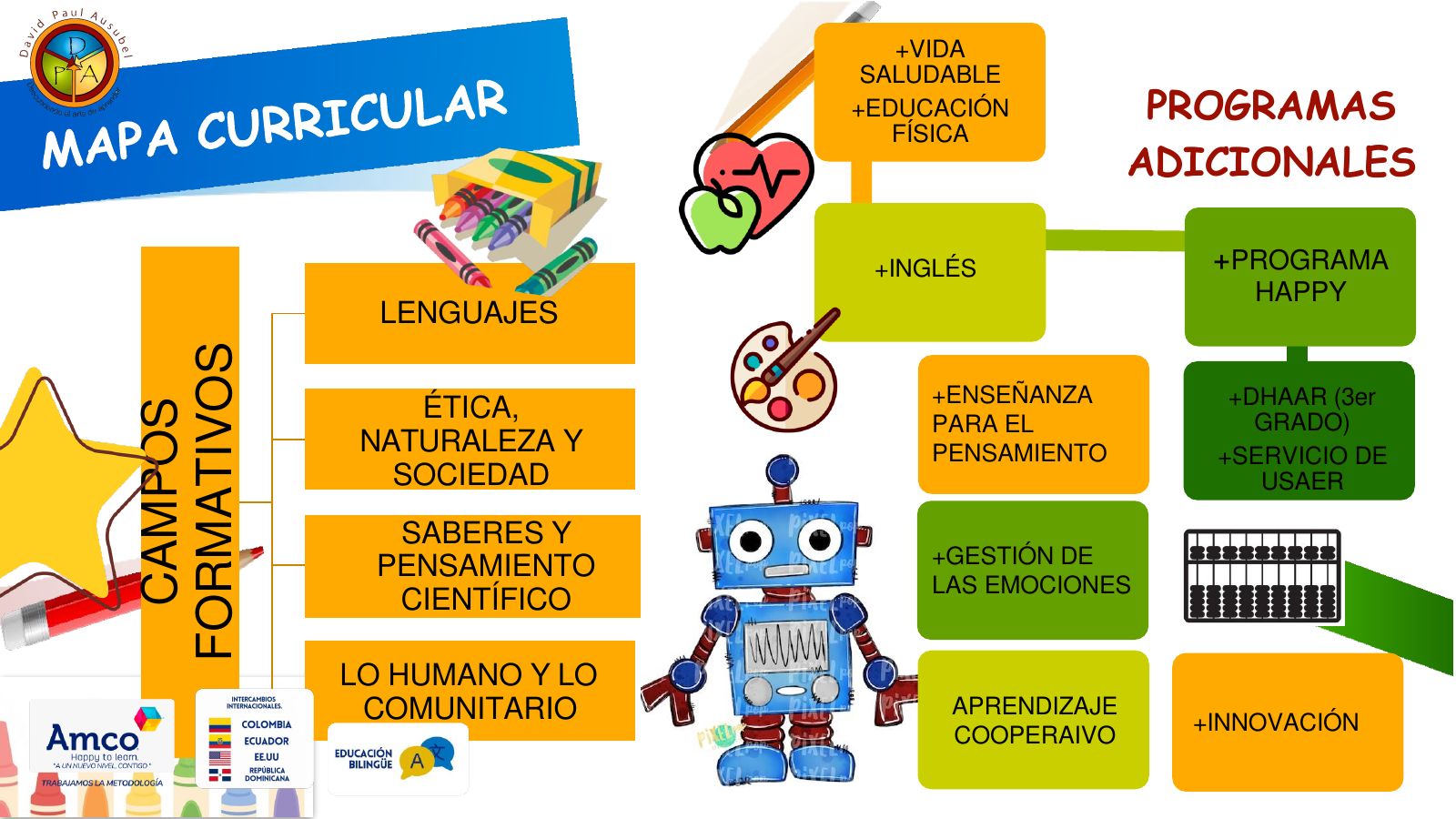 Folleto informativo Preescolar – página 5