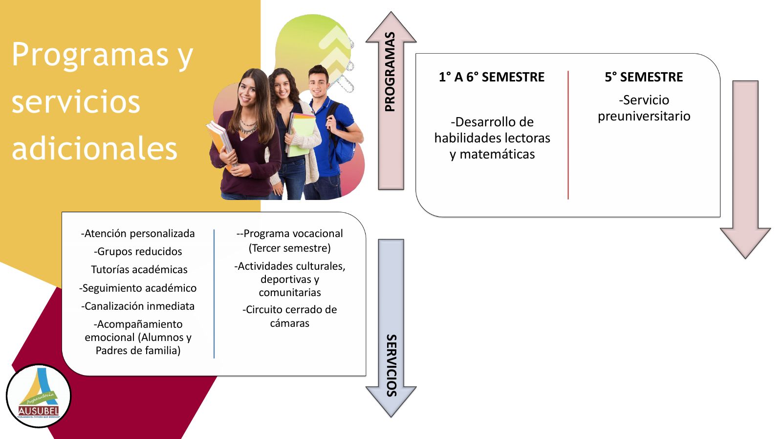 Folleto informativo Preparatoria – página 6