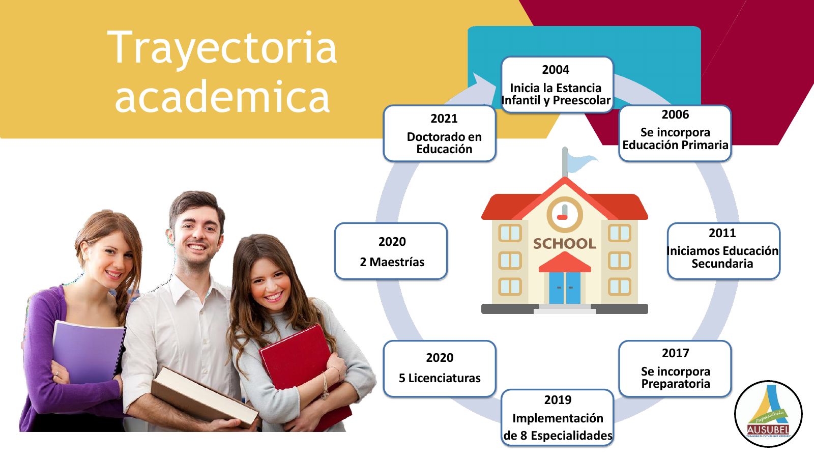 Folleto informativo Preparatoria – página 2