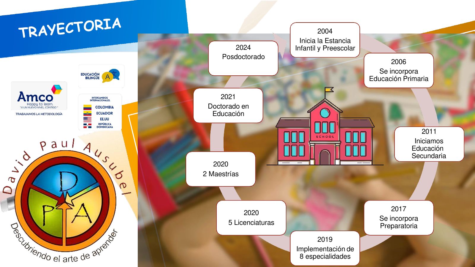 Folleto informativo Preescolar – página 2