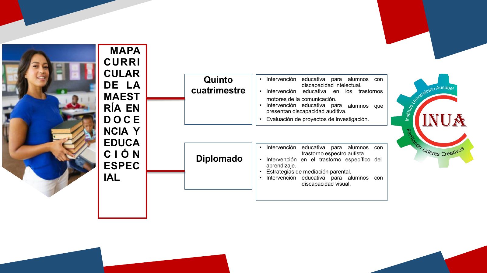 Folleto informativo Maestría – página 7