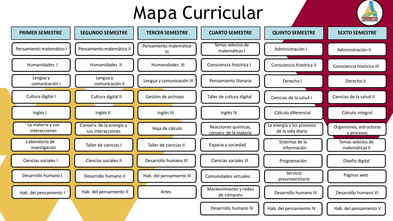 Folleto informativo Preparatoria – página 4