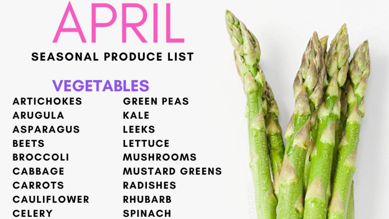 What to Eat in April (Seasonal Foods + Spring Reset Tips)