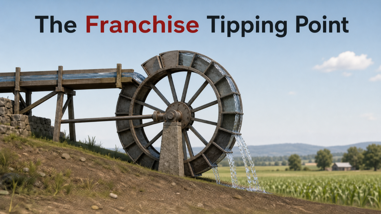 franchising