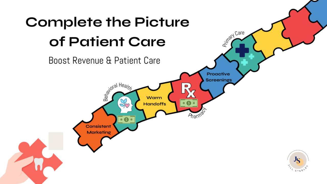 Internal Referrals Are A Great Way to Improve Patient Care