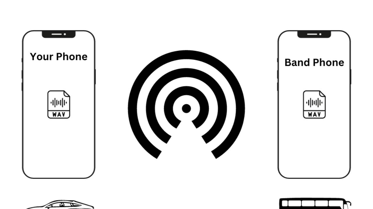 💡✍️ADN #052: Become A Digital Guerilla