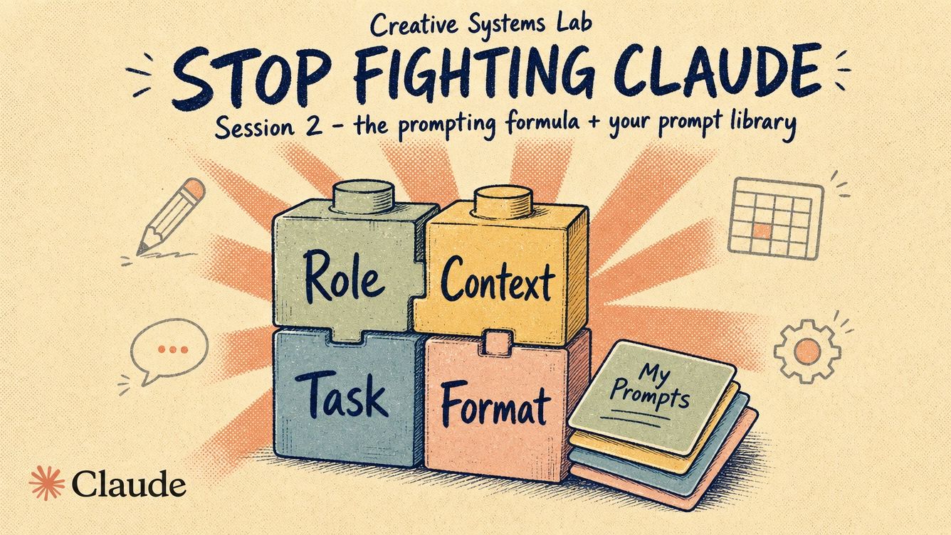 Creative Systems Lab Session 2 - Stop Fighting Claude: the Role, Context, Task, Format prompting formula and your prompt library