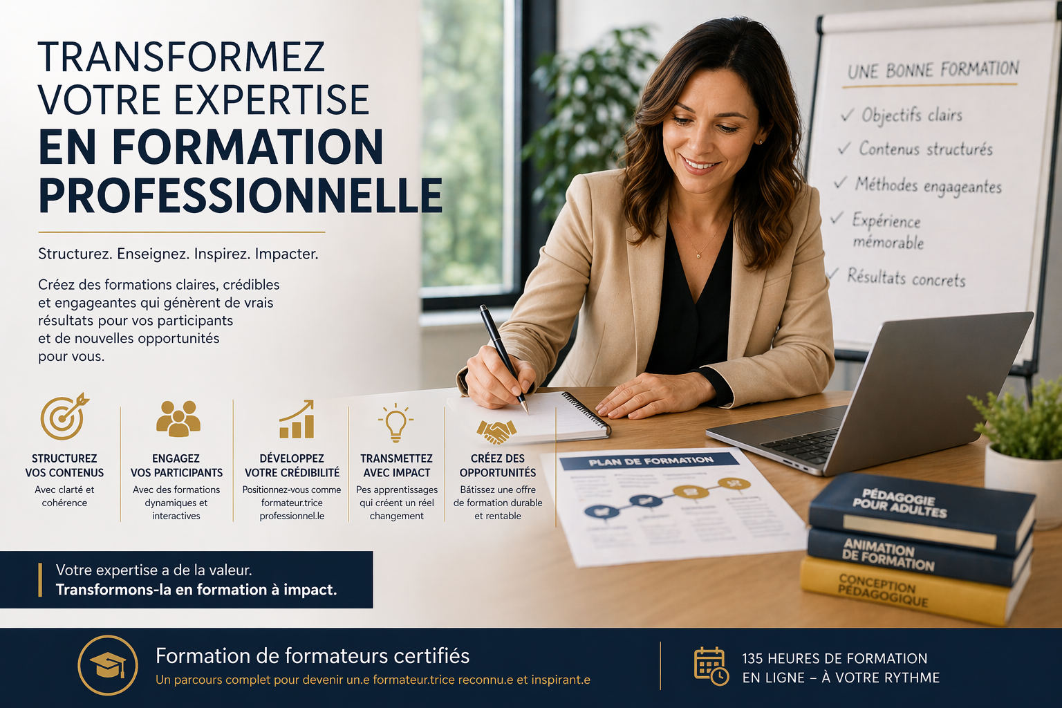 créer une formation professionnelle Québec structurer son expertise formation formateur certifié animation pédagogique entreprise