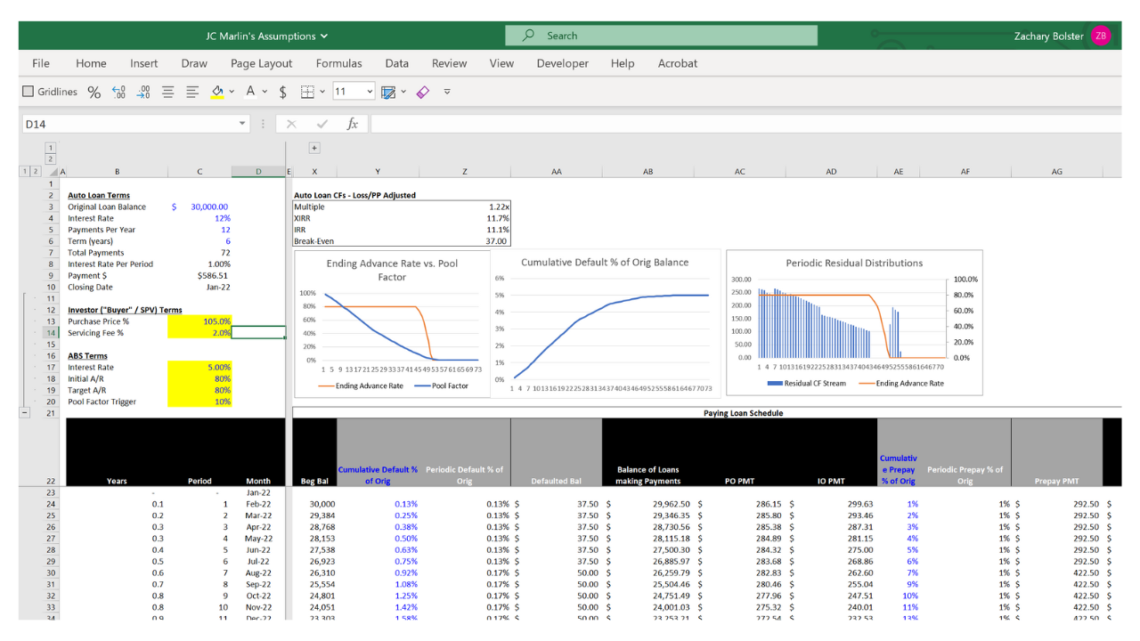 Excel securitization model screenshot