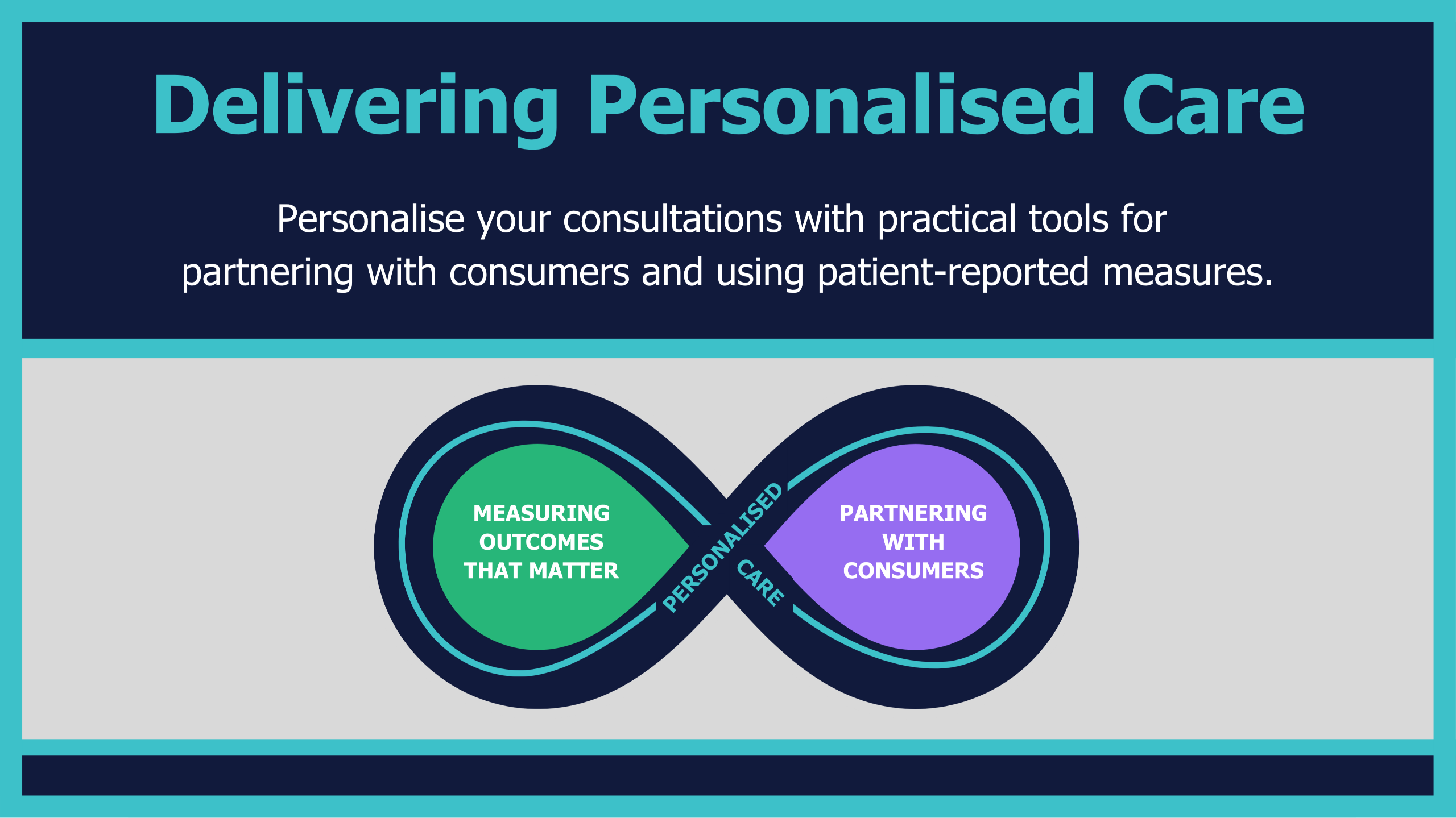 Personalised Care | Learn PROMs PREMs & Partnering with consumers