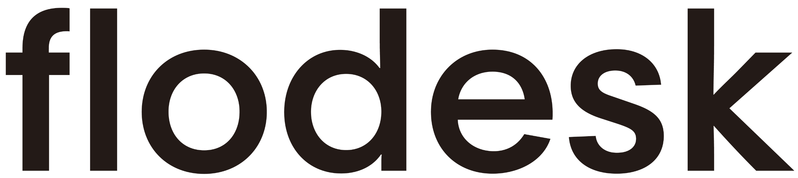 flodesk logo