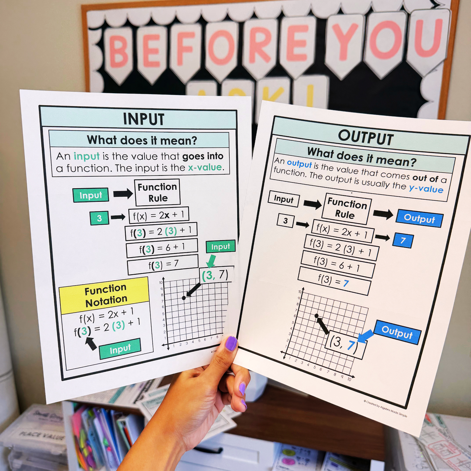 Anchor Charts
