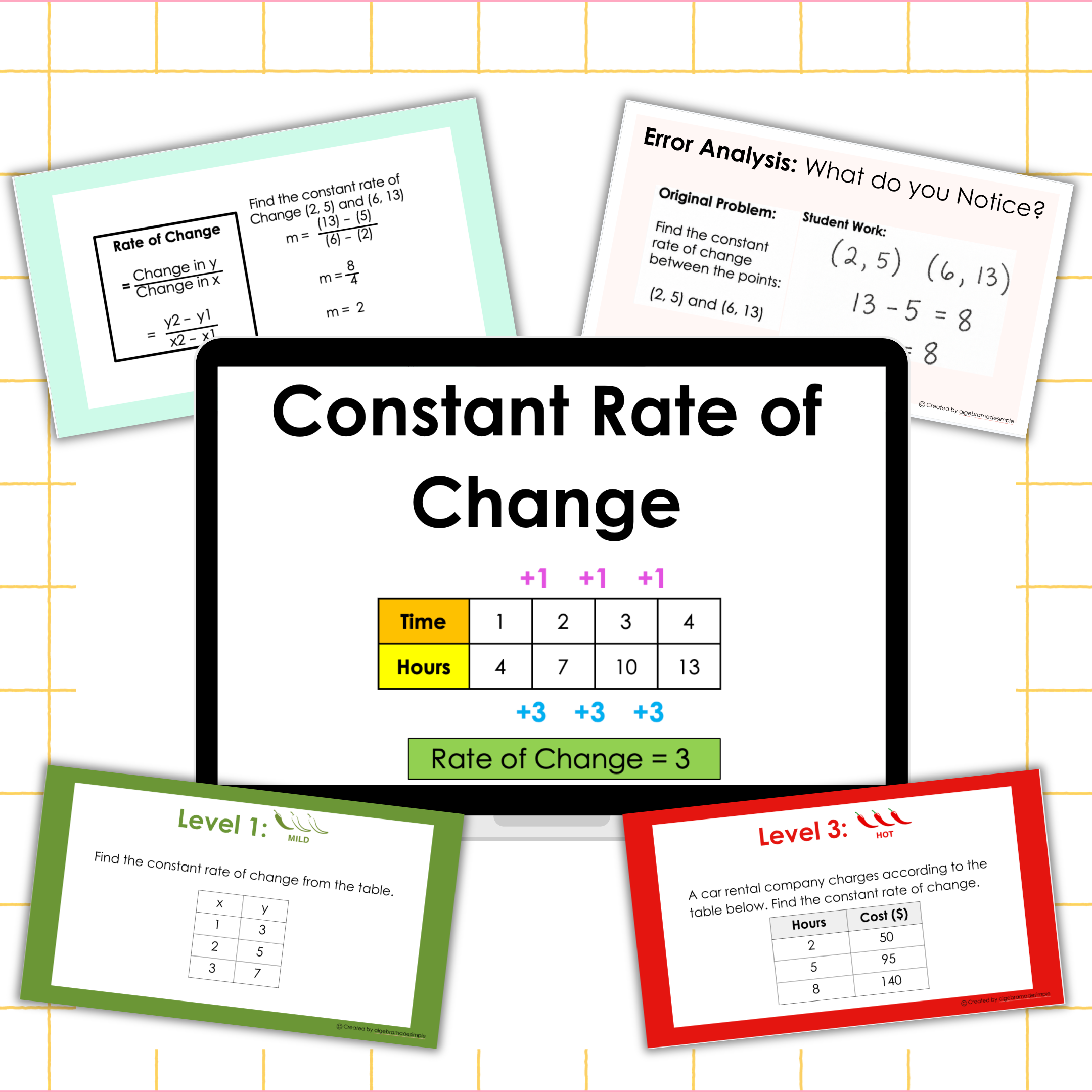Editable Google Slides
