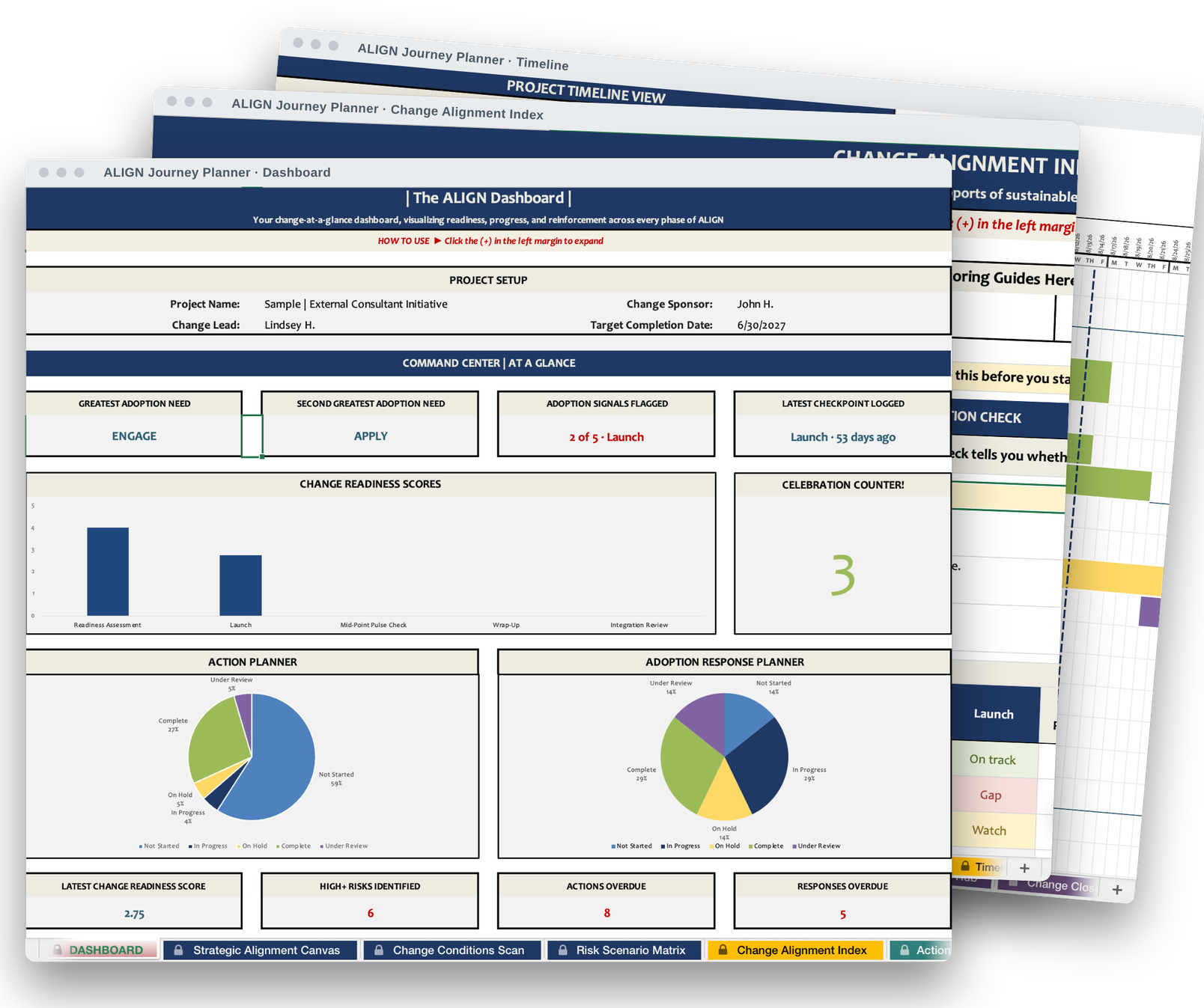 The ALIGN Journey Planner: dashboard, Change Alignment Index, and timeline tabs