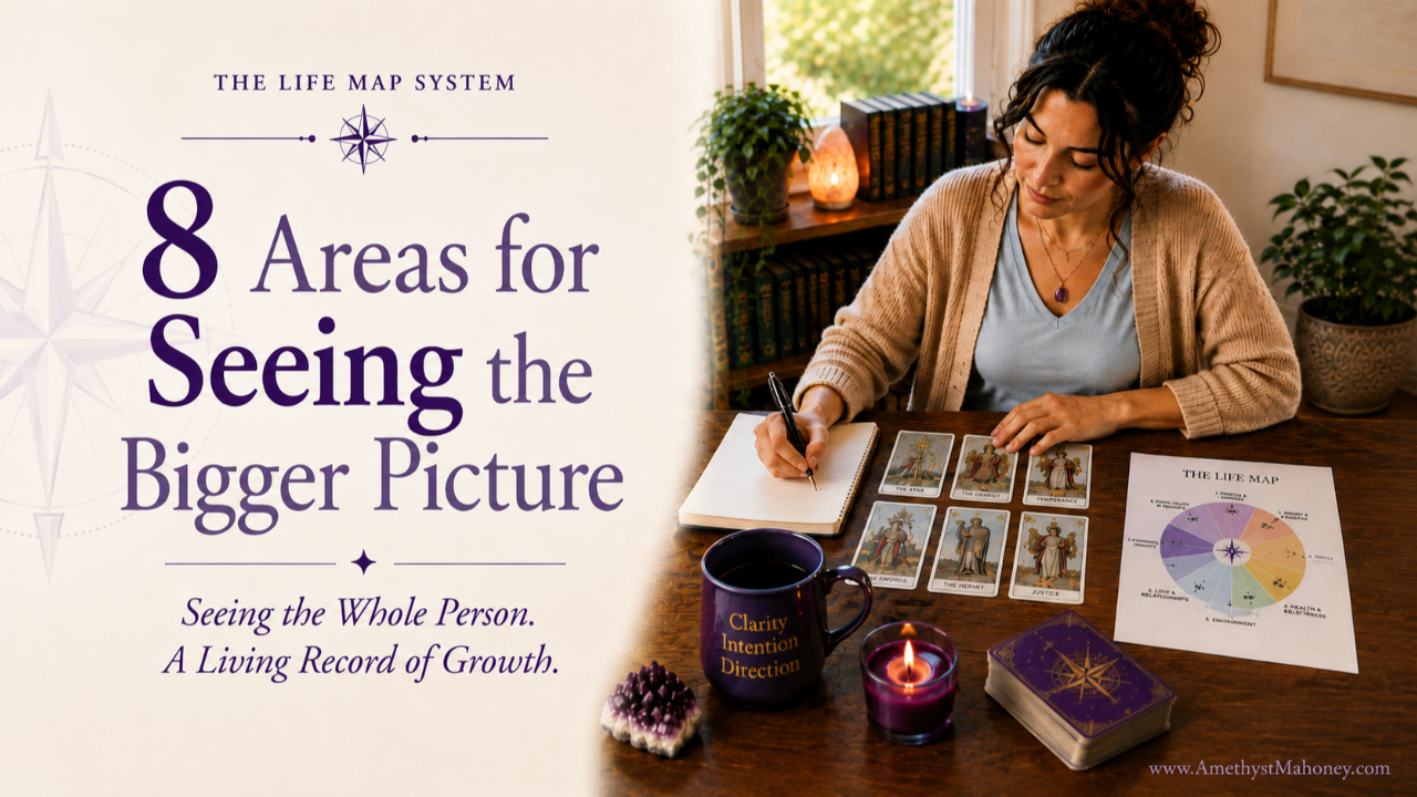 The Life Map System: 8 Areas for Seeing the Bigger Picture. A woman writes in her notebook following her Life Map.