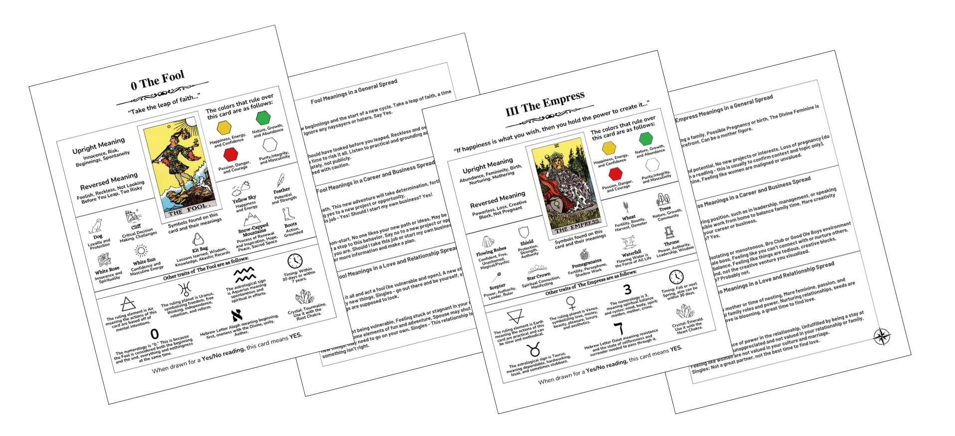 Printer-friendly version of the Tarot and Symbols Meanings book showing pages for the Fool and the Empress on white backgrounds.