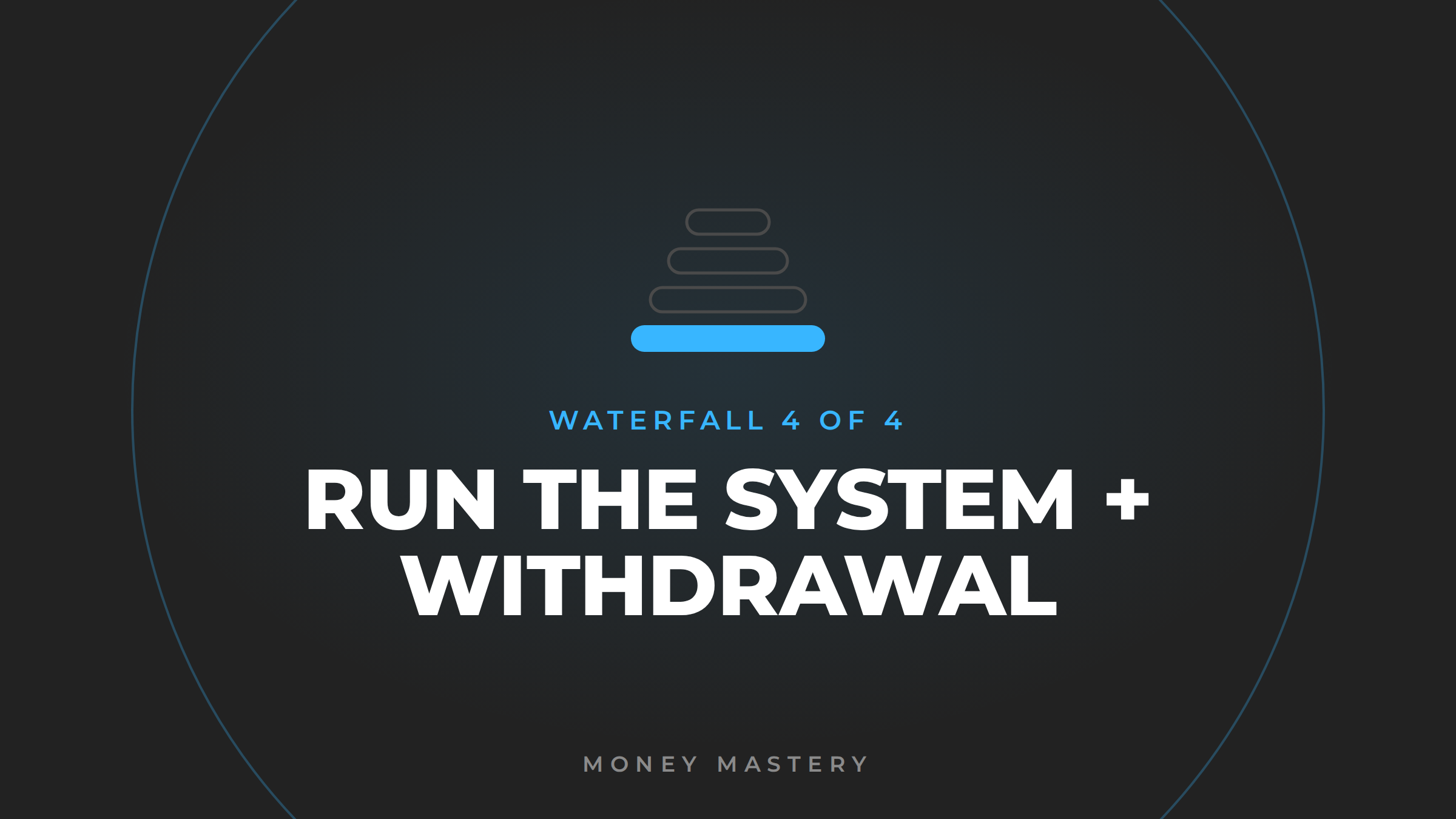 Run the System + Withdrawal Waterfall