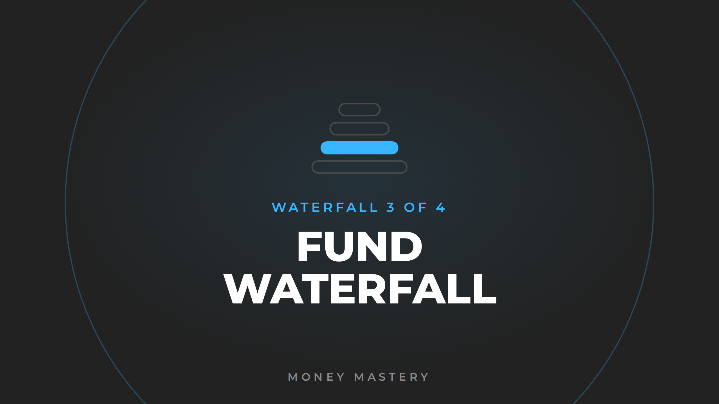 Fund Waterfall
