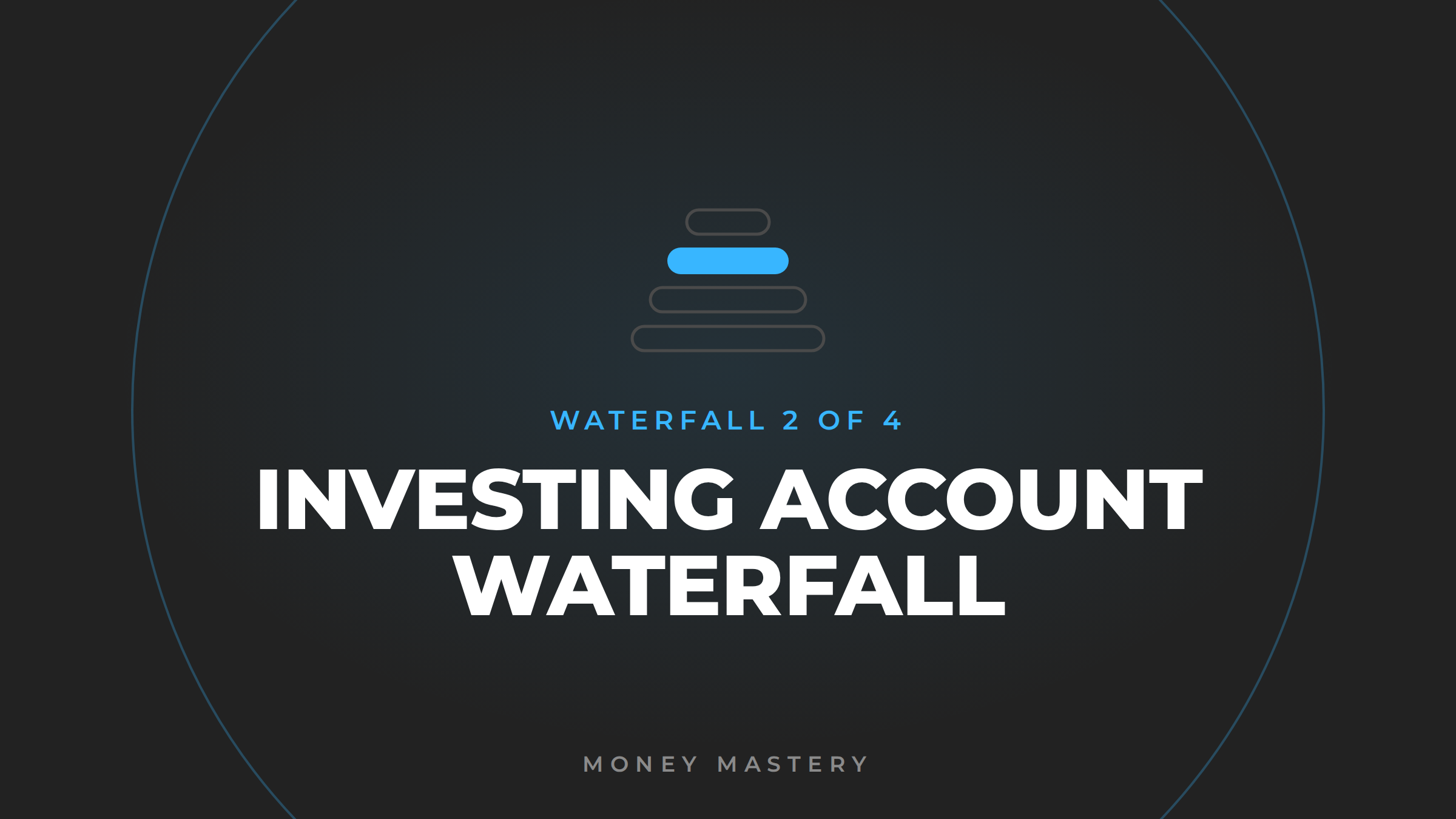 Investing Account Waterfall