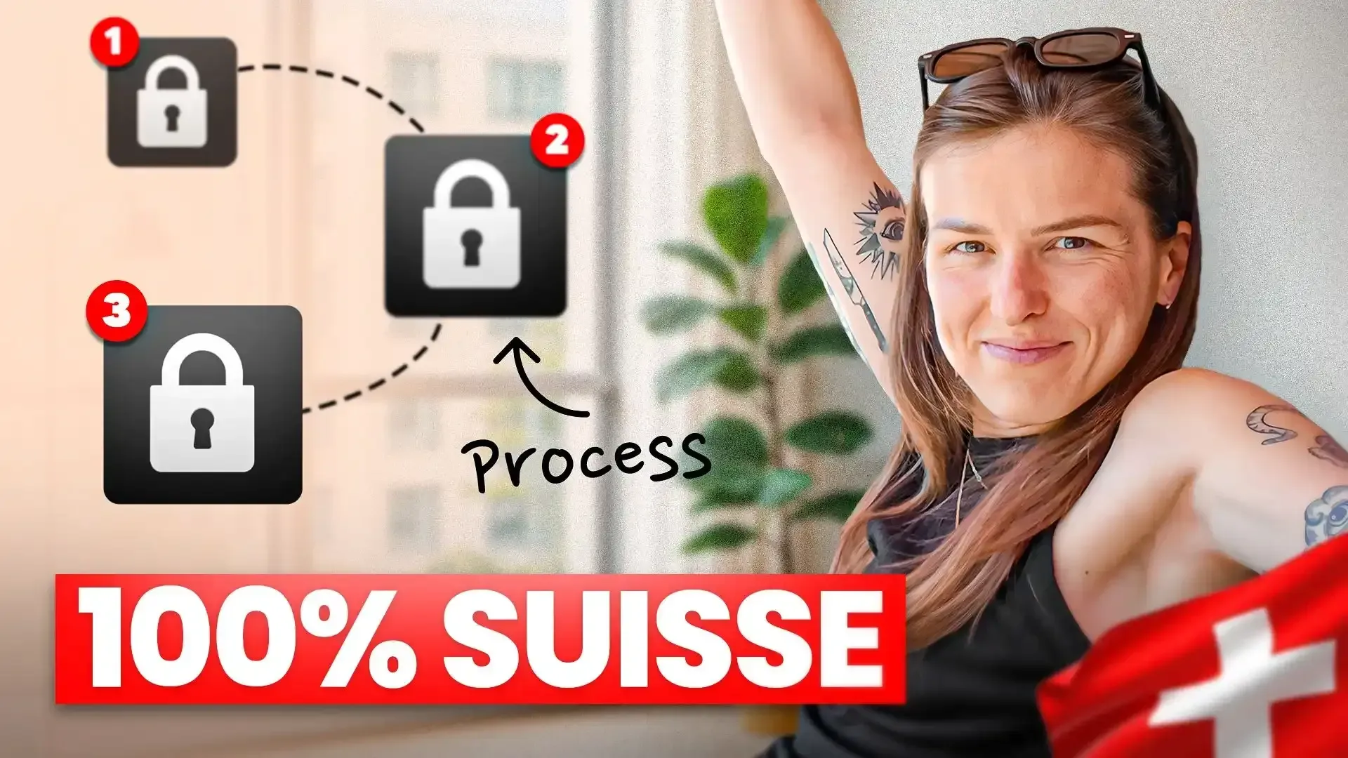 Module 5 : pilotage financier, 100% suisse