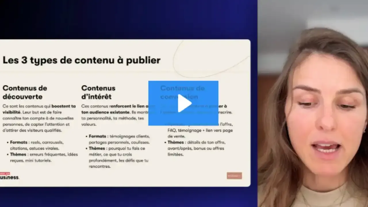 Module 4 : les trois types de contenu à publier