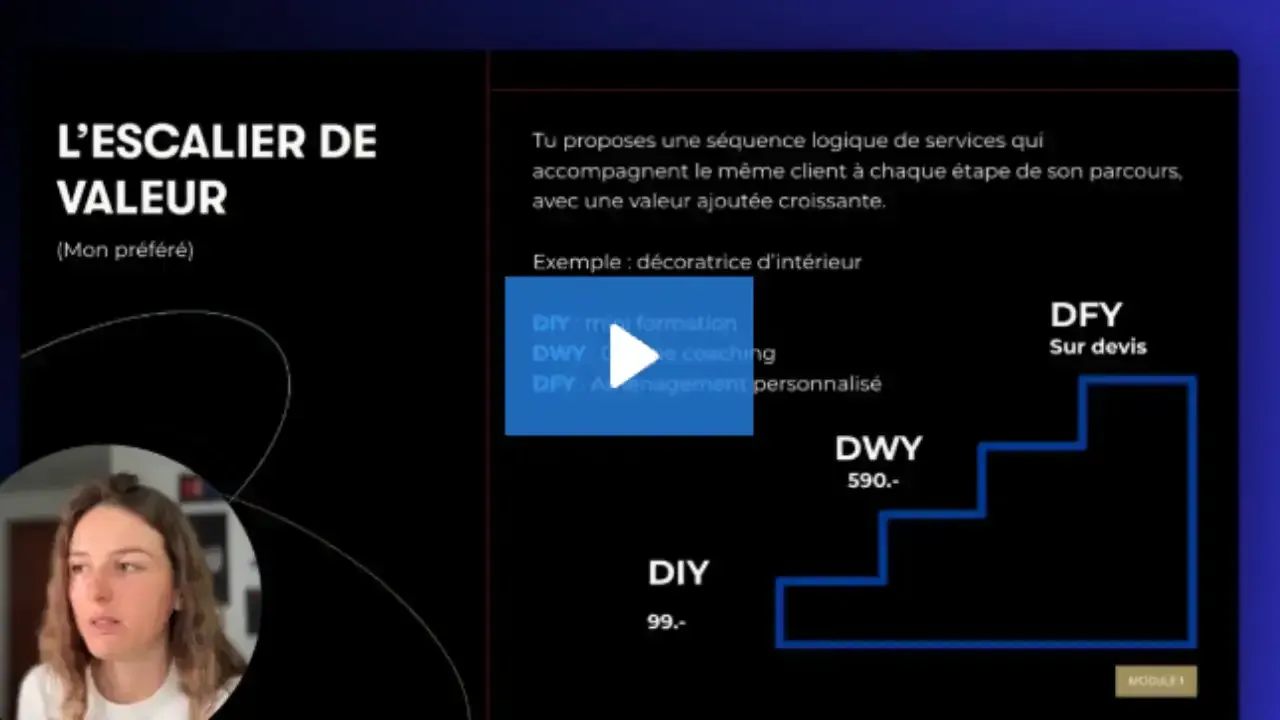 Module 2 : l'escalier de valeur et la construction d'offre
