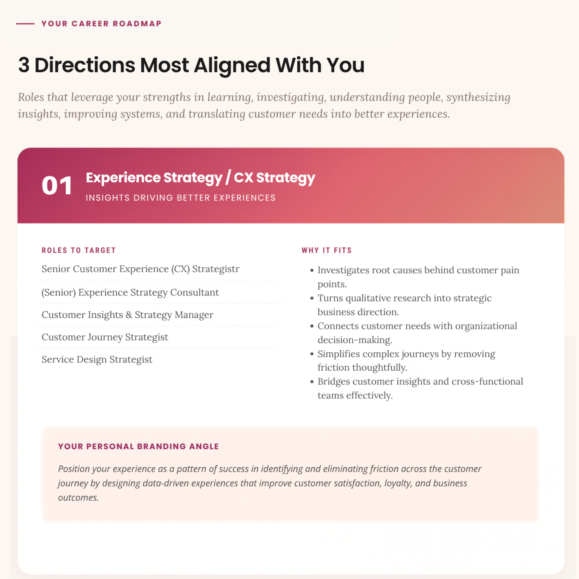 A peek inside a real Career Direction Roadmap
