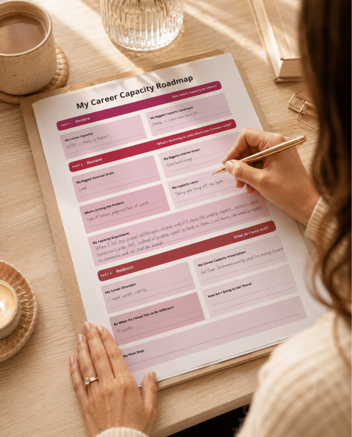 Your Career Capacity Roadmap