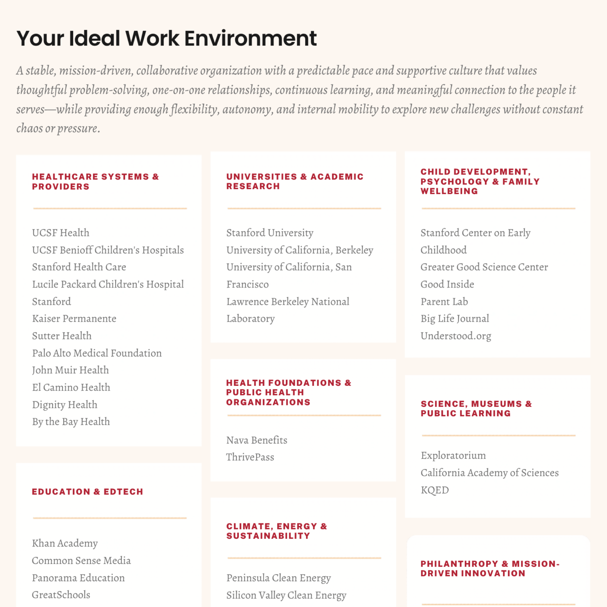 Career Direction Roadmap preview, page two